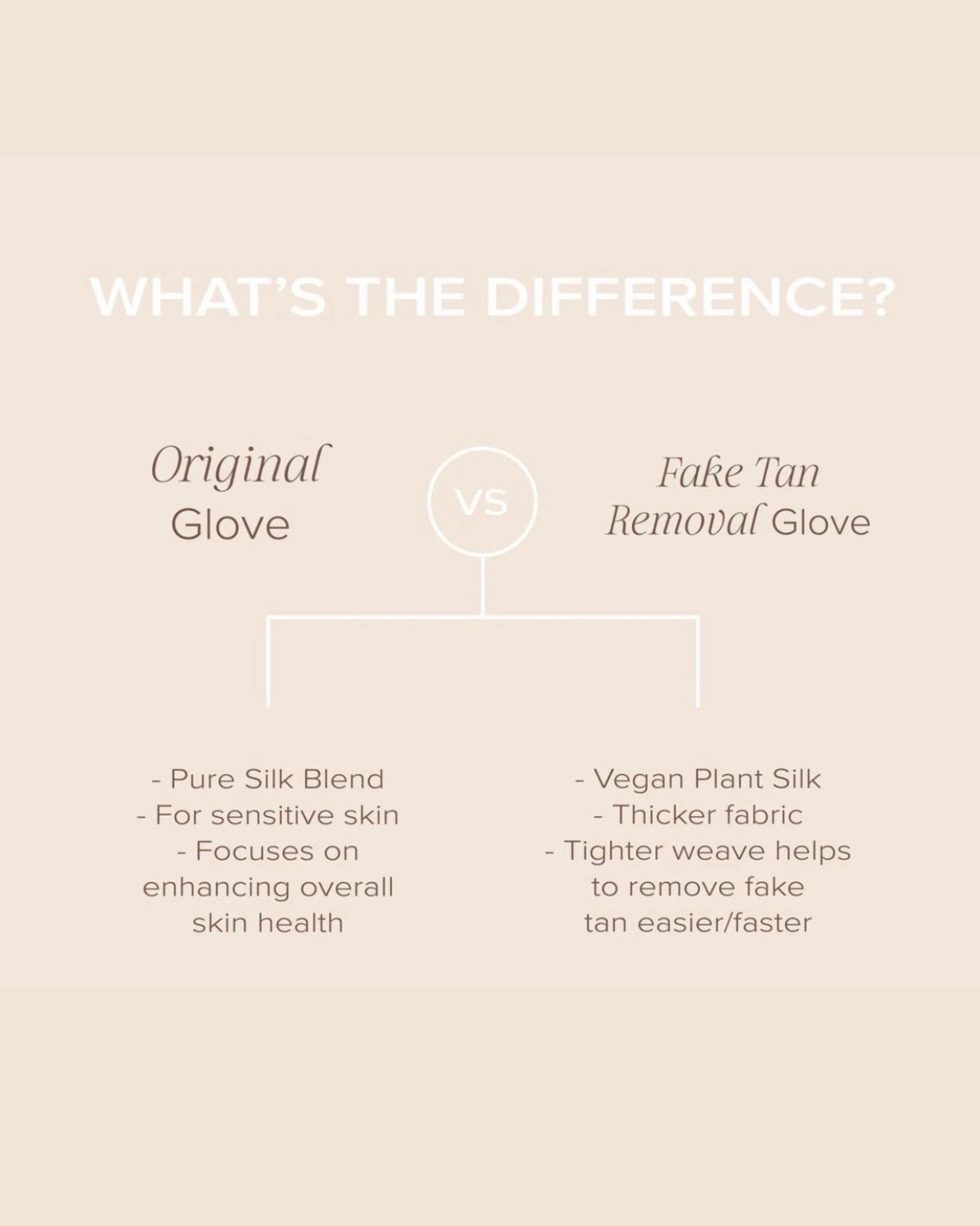 My Glow 2 Fake Tan Removal Glove - MY GLOW 2.