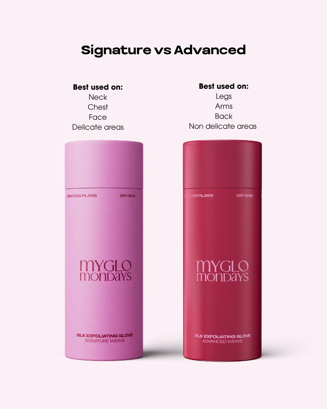 Myglo Advanced Silk Glove