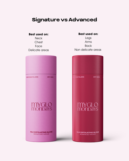 Myglo Advanced Silk Glove